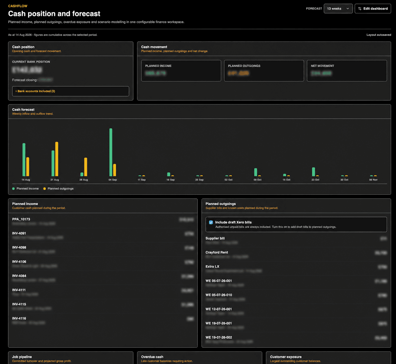 Cash position and forecast screen in ProductionOps360